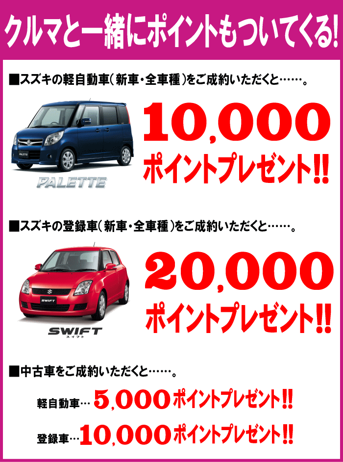 スズキの軽自動車（新車）をご成約の方、ゆめカード値引積立10,000ポイントプレゼント。スズキの登録車（新車）をご成約の方、ゆめカード値引積立20,000ポイントプレゼント。中古車をご成約の方、軽自動車はゆめカード値引積立5,000ポイント、登録車はゆめカード値引積立10,000ポイントプレゼント。